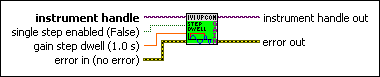 IviUpconverter Configure Gain Step Dwell [GST].vi